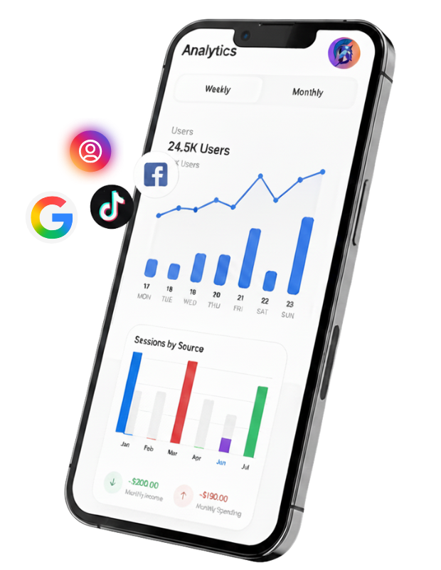 Gráfico de análisis de redes sociales y sesiones en móvil con estadísticas de uso y rendimiento.